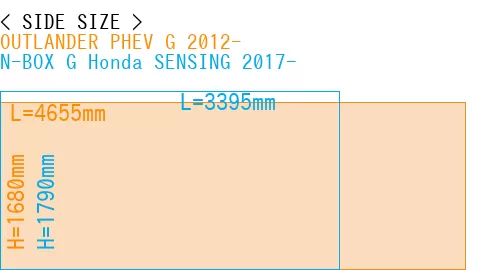 #OUTLANDER PHEV G 2012- + N-BOX G Honda SENSING 2017-